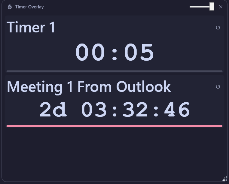 Timer overlay